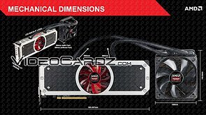 AMD Radeon R9 295X2: Kartenaufbau